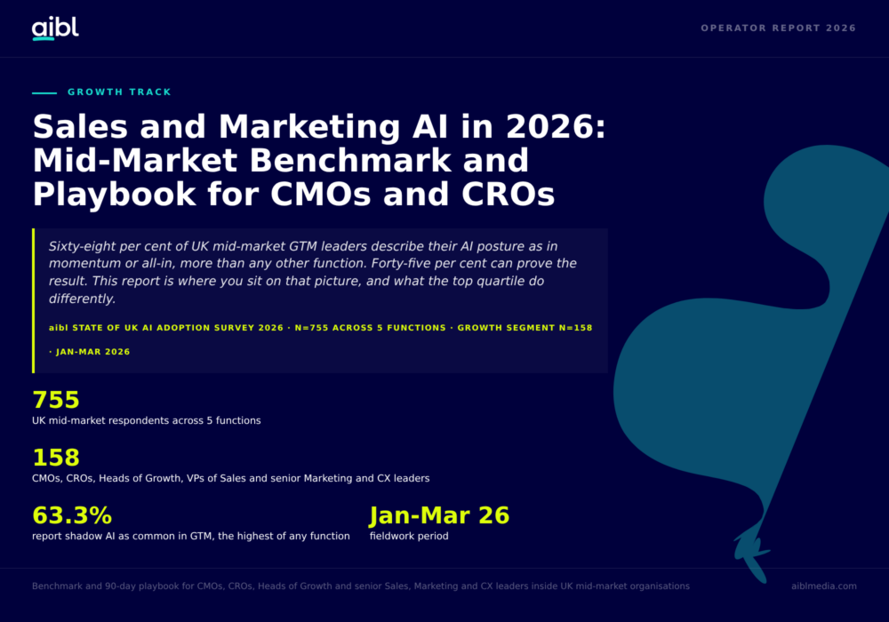 GTM AI Benchmark & Playbook 2026