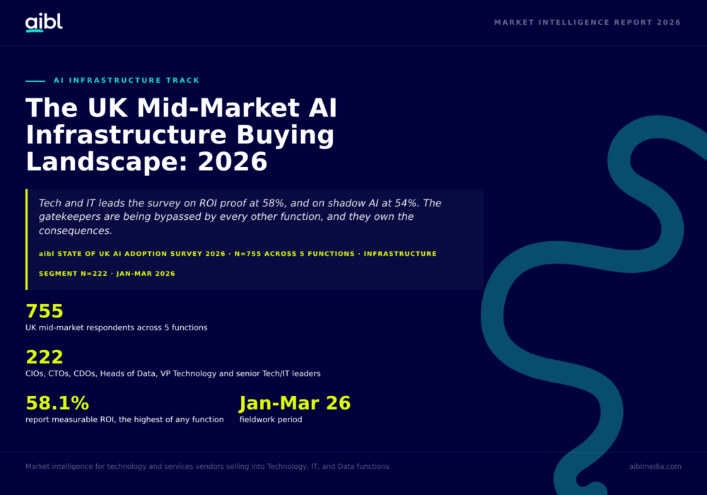 Market Insights for UK AI Infrastructure & MLOps Vendors
