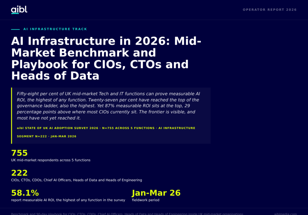 Tech & IT AI Benchmark & Playbook 2026