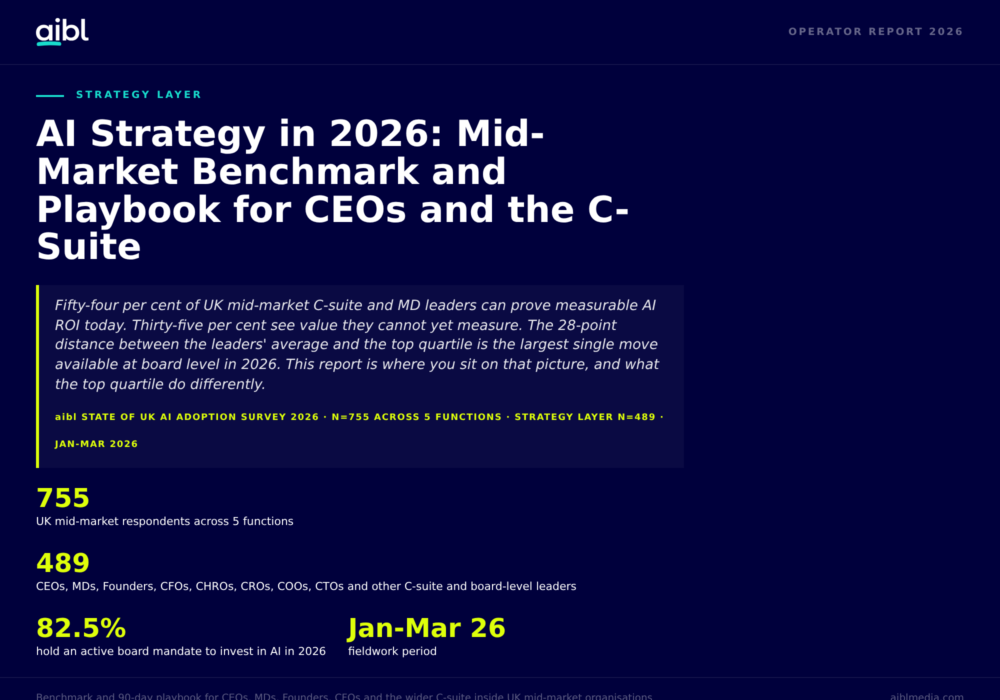 C-Suite AI Benchmark & Playbook 2026