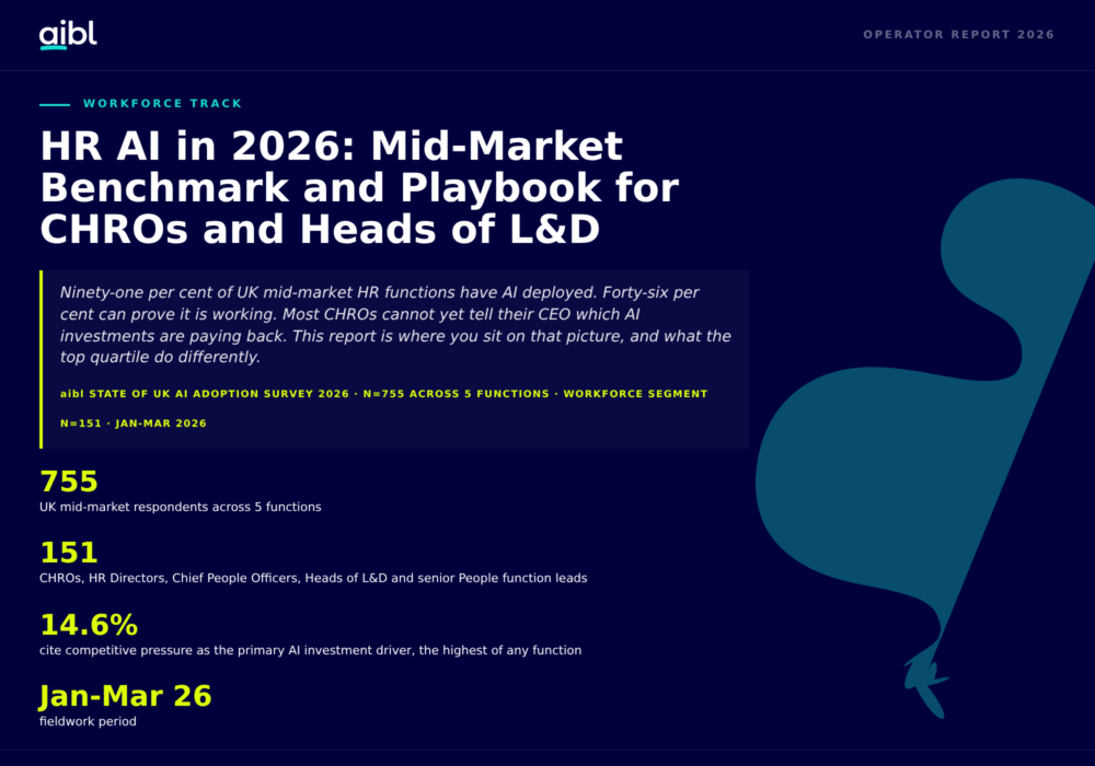 HR AI Benchmark & Playbook 2026