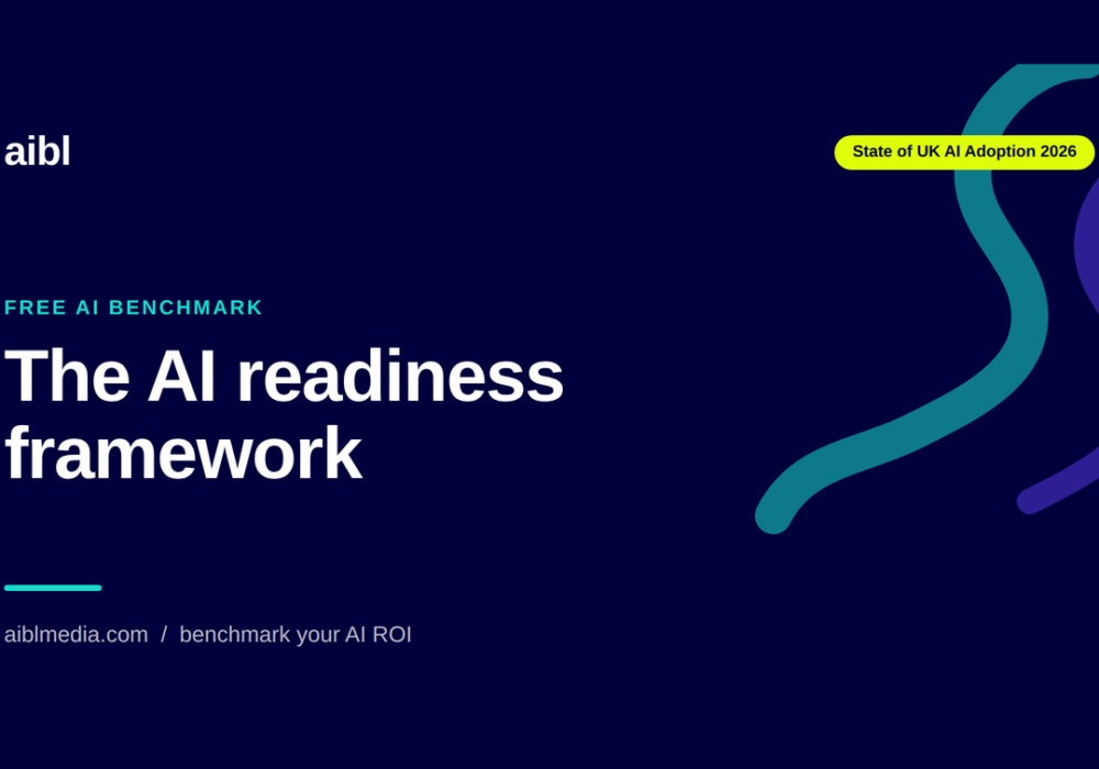 The AI readiness framework for UK businesses: six dimensions, four stages